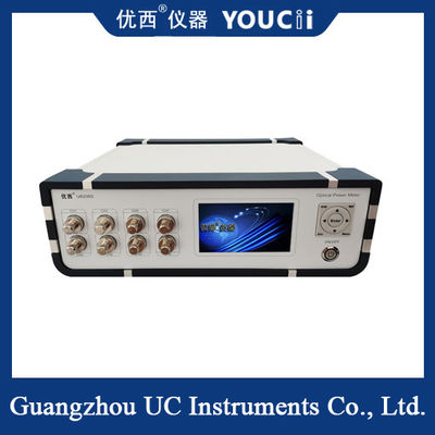 Le compteur de puissance optique à 8 canaux est affiché simultanément