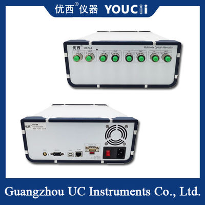 8- Rendement élevé d'atténuateur optique à commande optique à plusieurs modes de fonctionnement de la Manche