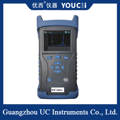 Source lumineuse tenue dans la main de longueur d'onde de LanWDM quatre + compteur d'électricité optique
