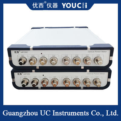 Compteur de puissance optique multicanal à haute performance avec des performances à coût élevé