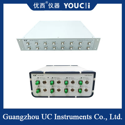 2/4/6/8/18 Multi-wavelength Point Light Sources With Customizable Wavelengths