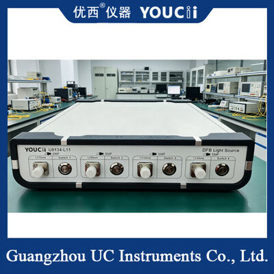 PC/APC Connector DFB Four-Channel Butterfly/Coaxial Laser Source