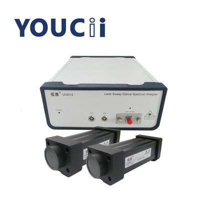 spectromètre de balayage de laser de 13h0 avec 13 de puissance de sortie DBm facile à utiliser