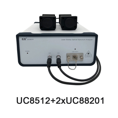spectromètre de balayage du laser 1525nm avec la détection de télécommunication optique de 2 sondes