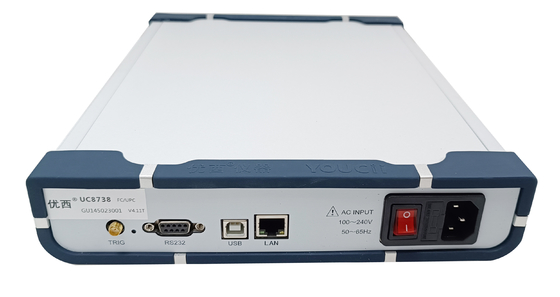 télécommunication optique d'atténuation optique variable d'atténuateur de 4Ch 8CH