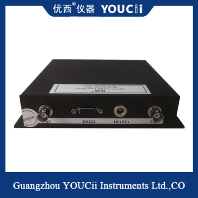 Petite taille réglable du module 1525~1568nm de source lumineuse