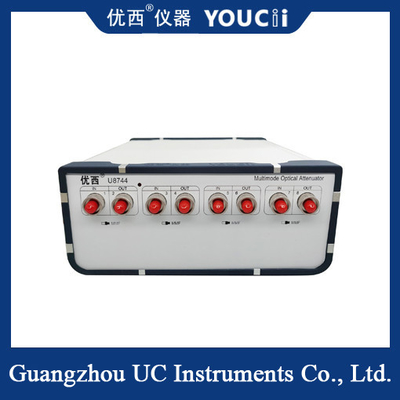 Temps de stabilisation de l'atténuateur multimode à 4 canaux 200 ms