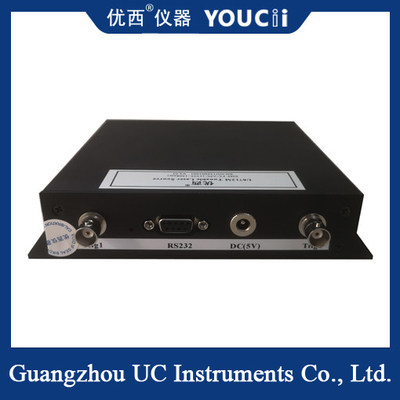 Petite taille réglable du module 1525~1568nm de source lumineuse