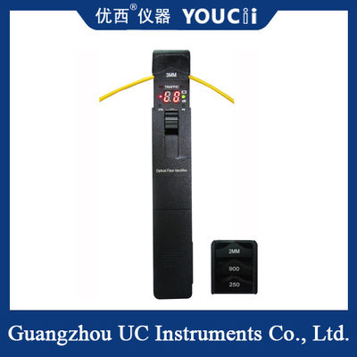 Identificateur de fibre optique portatif (OFI) Ø0.25, Ø0.9, Ø2.0, Ø3.0