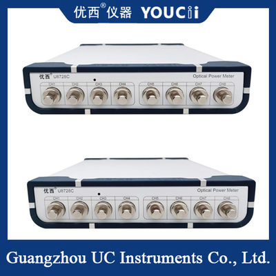 Universal Wavelength Range: +5 To -75 DBm FC/SC/LC Connectors