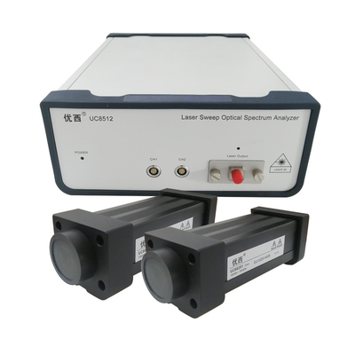 spectromètre optique de balayage de laser de mètre de la perte 1568nm de retour
