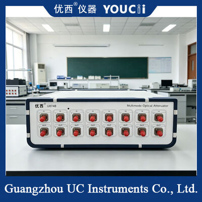 Atténuateur optique, Longueur d'onde de calibration : 850nm, 908nm, 980nm
