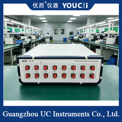 Atténuateur optique multi-couches à 8 canaux avec répétabilité de ±0,05 dB