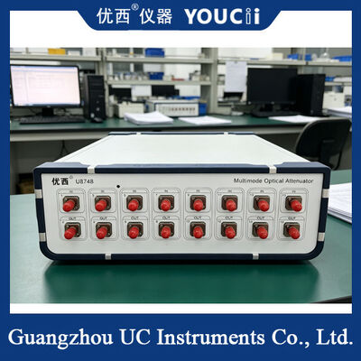 La perte de retour est stable et la répétabilité est de 0,05 dB Attenuateur optique